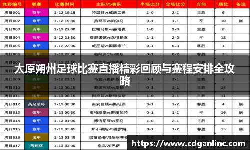 太原朔州足球比赛直播精彩回顾与赛程安排全攻略
